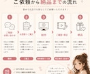 美容系ショート動画を制作します 美容の魅力が伝わる動画を制作します イメージ5