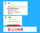 金財の予兆を探る！未来の金運鑑定で不安を解消します お金と友達になり不安を解消！未来の金運鑑定で安定と繁栄を実現 イメージ5