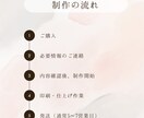 直筆筆文字で写真入りの特別な命名書を作成いたします お写真と一緒に思い出を残せる特別な命名書です イメージ3