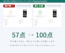 古いホームページをWordPressに作り直します 見本あり｜スマホ対応・自分で更新できるサイトに イメージ9
