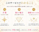 あなたの中にある“本当の才能10選”をお伝えます 自己肯定感を上げます！貴方の輝く才能を虹彩から読み取ります！ イメージ2
