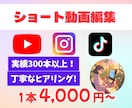 スマホから縦型ショートを編集します 縦型ショートを編集いたします！1本からOK! イメージ1
