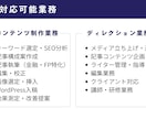 理系FPライターが金融系のWeb記事を作成します FP知識×ライティング技術でわかりやすい金融記事をお届け イメージ9
