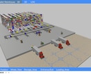 Anylogicを利用したシミュレーション承ります Anylogicを利用したシミュレーション開発を致します イメージ2