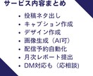 AI×SNSで集客自動化サポートします 中小企業向け！AI活用で楽にSNS集客支援します イメージ2