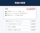 ゲームサーバー構築の手順書を作成します ログインせず、手順書とトラブルの原因をテキストで返します イメージ4