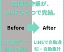 LINEで完結する業務自動化Bot作ります 複数ツールの通知・要約・リマインドをLINEひとつに集約 イメージ3