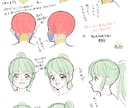 お手軽お絵描き添削であなたの絵を魅せる絵にします 絵の課題分析で原因と再現できる対策をわかりやすく説明します イメージ8