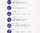 Canvaで一目で伝わる！スライド資料作成致します Canvaでセミナースライド講座スライドを作成　お手頃価格 イメージ2