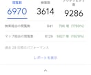 Googleのお店情報お作りします 新規開業店様必見！Googleビジネスプロフィール イメージ4