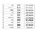 屋外対応サイズ変更可＊おしゃれな流体表札制作します サロンやショップの看板にもオススメなシンプルなデザイン表札 イメージ9