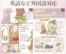 広告効果絶大！あなたのビジネスを伸ばす漫画描きます YouTubeもOK！多彩なイラストでニーズに合うマンガ作成 イメージ10
