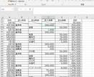 簡易的な家計簿で年間の支出を見直してみませんかます 日々、入力することで月々・年間の支出を目で見て確認できます。 イメージ2