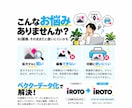 AI生成ロゴ・画像を高品質なAiデータにします AIで作った画像を、 人の手で整えてVector化します。 イメージ2
