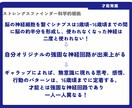 強みオタクがあなたの才能を開発します 深く眠っているあなたの才能を発揮し、人生を充実させます イメージ2