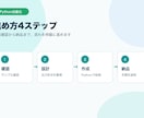 PythonでCSV整理・取得を自動化します 整形・集計・情報取得を効率化します イメージ4