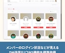 グループウェア販売いたします NPO、PTA、小規模グループ向けのグループウェア イメージ3
