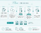 最短即日！思いが伝わるチラシを制作します 急ぎ案件歓迎｜修正2回無料・PDF納品対応 イメージ3