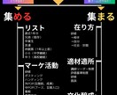 簡単な集客方法とやるべきことを明確にします 現状把握してすぐに実践できる「集める」集客方法をお伝えします イメージ1