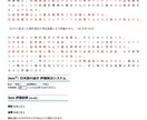 一級土木の経験記述問題の対策資料を販売してます 総合技術監理部門の技術士から経験記述問題が不安な方へ イメージ2
