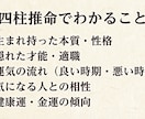 占いを活用してあなたの人生にアドバイスをします なかなか人生上手く行きませんよね。そんな時は占いに頼る時です イメージ4