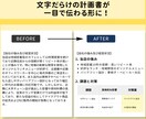 補助金や計画書のレイアウト・見栄え整えます 文字だらけの計画書を図解・構造化して伝わる書類に整えます イメージ2
