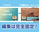 動画にキャラクター立ち絵とテロップの編集をします オプションで動画用キャラクターデザインもお受けします！ イメージ3