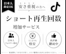 TikTokで1000件の日本人増やします 日本人再生回数を+1000人！【最大10万人まで対応】 イメージ10