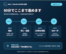 Claude Codeの導入、実践を伴走します Windows限定｜自分のPC作業を1つ試せる60分 イメージ3