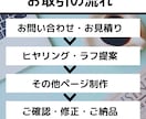シンプルで見やすい1ページのみのHP制作します 予算をかけたくない方、新しく事業を始める方ぜびお任せ下さい イメージ7