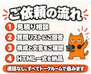 月額費用なしで公開できる広告用LPを制作します 月額費用なしで公開｜GA4計測｜A/B見出し｜スマホ対応 イメージ4