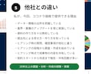 高品質！市場調査からビジネス分析＆資料作成します 元CFOが500社の経験を活かし、あなたのビジネス課題を解決 イメージ6