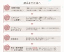 クリックしたくなるWEB画像制作します 魅力を最大限に引き出す！ バナー／サムネイル／SNS広告など イメージ10