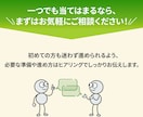 instagram画像制作いたします ターゲットに一目で届くInstagram画像を提案します イメージ3