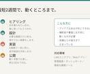 あなたのアイデアを動くMVPにします アイデアを要件整理し、AI活用で動くMVPまで形にします イメージ4