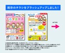 メンズ★ターゲットに合わせたチラシ作成します 男性向けのチラシを制作させていただきます！ イメージ5