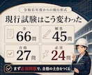 R8二級土木 一次検定（後期）の勉強。半分にします 過去14回・879問分析ノート/R8二級土木（後期）模擬試験 イメージ5
