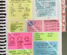現役DH作成！国試対策まとめノートをお届けします 勉強の時短に！語呂合わせも多数記載しています^_^ イメージ10