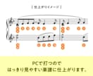 楽譜に「ドレミ（音名）」を書きます 【ピアノ楽譜】ドレミ・音名をつけます！はっきり見やすい◎ イメージ2