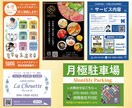 集客UPに繋げる！看板・のぼりのデザイン作ります 看板デザイン歴10年！目を惹くデザインを作ります！ イメージ4
