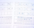 お手本サービス。横書きでお名前と住所をお書きします 結名庵のお試し商品です。署名の苦手意識を克服できるかも！ イメージ2