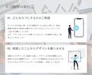 商用利用OK！｜お店の『顔』になるロゴを制作します ■ロゴ制作が初めての方でも1から丁寧にご相談に乗ります。 イメージ4
