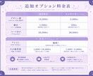 SNSやVtuberのイラスト描きます メロい、かわいい！を追求して描きます！ イメージ3