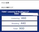 徹底対策！一緒にTOEIC700点以上を目指します 週1回レッスン＋週5進捗チェックで徹底的にスコアアップ！ イメージ1