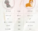ペーパーアイテム各種作成します ページ数、入れたい項目、お好み何でもご相談ください☺︎ イメージ6