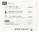 現場で伝えたいことを、分かりやすい資料に形にします 現場で伝えたいことを、分かりやすい資料に形にします イメージ5