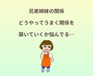 がんばってるのに空回り！あと１歩を一緒に応援します 子育て中にあった出来事を一緒に考えます。1人じゃないよ大丈夫 イメージ6
