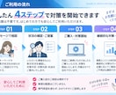 サジェスト検索のネガティブワード対策をします 会社名検索で表示されるネガティブワードにお困りの方へ イメージ4