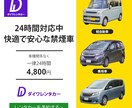 先着10名様！反応率UPに繋ぐWeb画像作成します クロージングまで誠意をもって対応させていただきます！ イメージ6