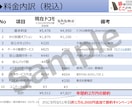 もう損しない！あなたに最適な格安SIMを教えます チャットで相談！固定費の見直しから生活を豊かに！ イメージ5